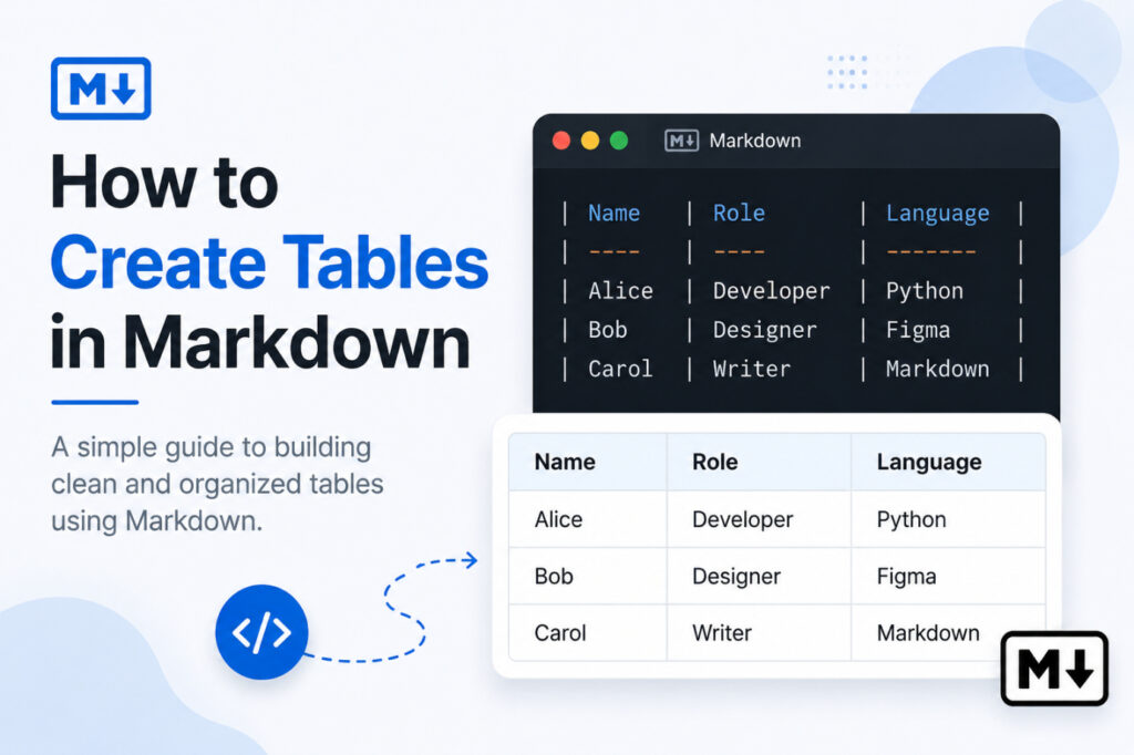 How to Create Tables in Markdown